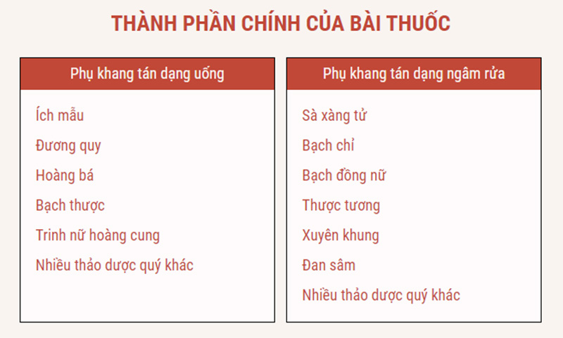 Thành phần bài thuốc Phụ Khang Tán