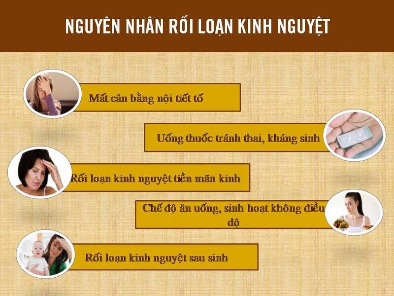 Nguyên nhân gây rối loạn kinh nguyệt