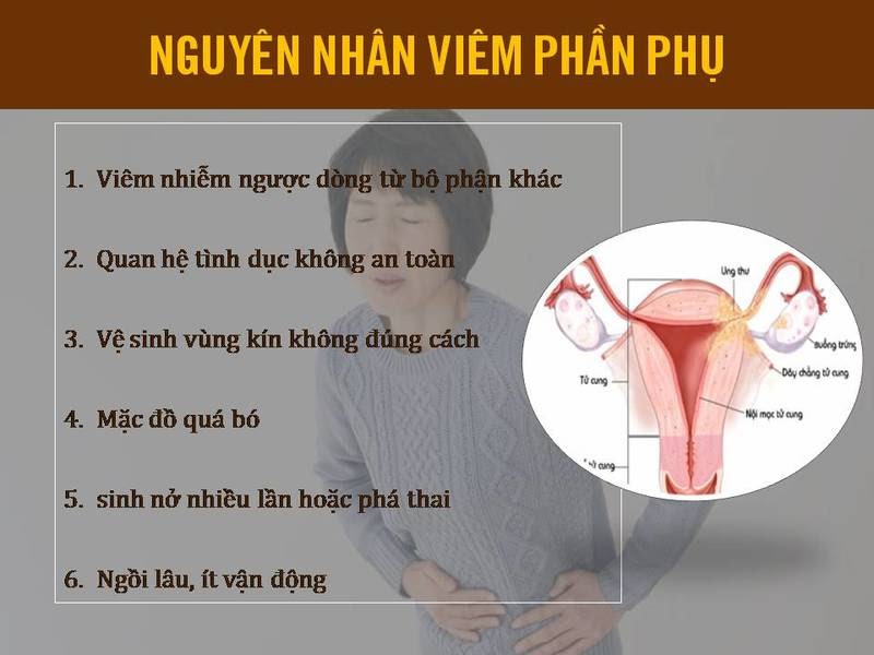 Có nhiều nguyên nhân dẫn đến tình trạng bệnh