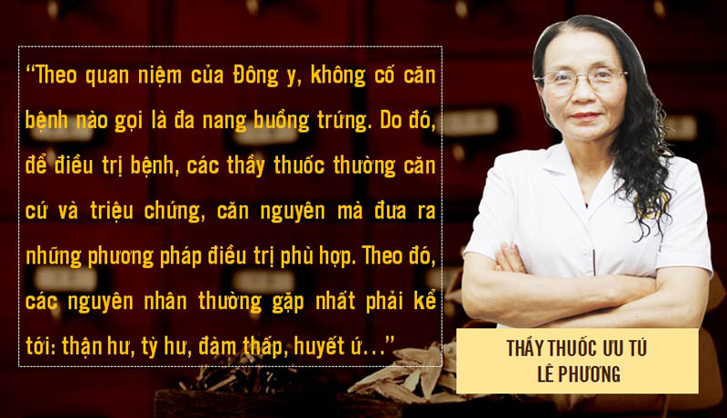 Chữa đa nang buồng trứng bằng Đông y