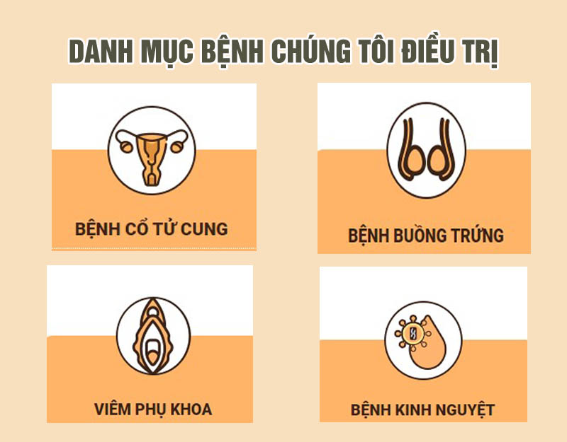 Đầu bệnh điều trị tại trung tâm