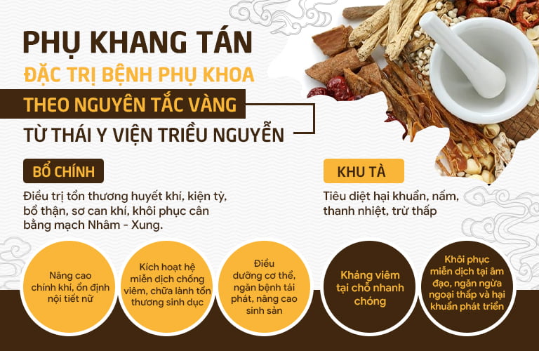 Cơ chế vàng giúp phát huy tối ưu hiệu quả