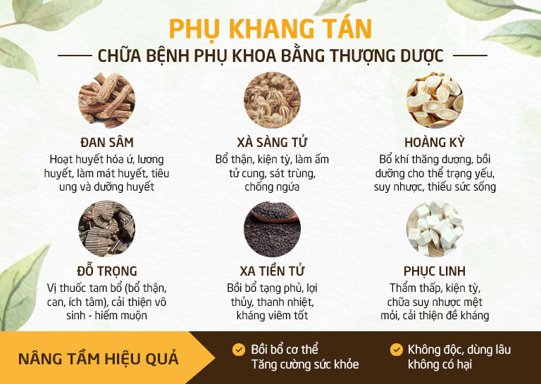 Phụ Khang Tán sử dụng nhiều thành phần thượng dược Phụ Khang Tán sử dụng nhiều thành phần thượng dược