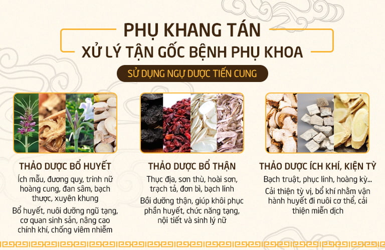 Phụ Khang Tán sử dụng nhiều thảo dược quý chuyên dùng cho các vị Cung phi Triều Nguyễn