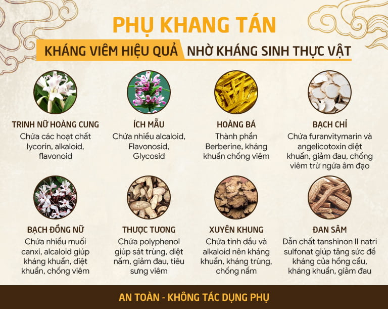 Nhiều thành phần trong Phụ Khang Tán chứa nồng độ kháng sinh thực vật cao