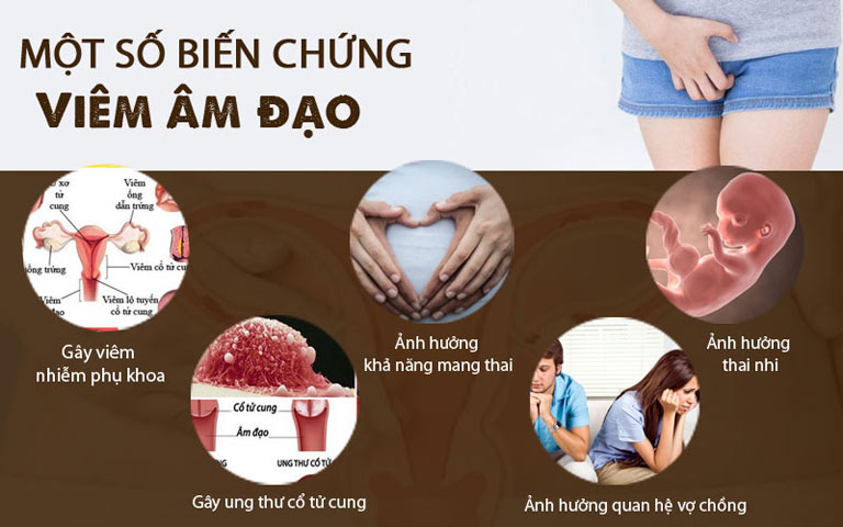 Biến chứng viêm âm đạo