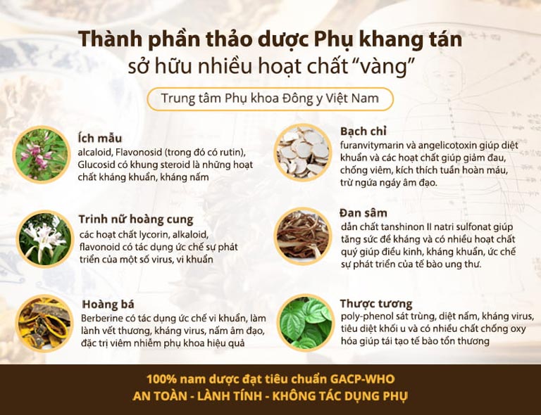 Phụ Khang Tán sử dụng nhiều kháng sinh thực vật